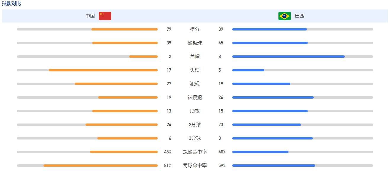 9月8日，电影《大;剩娶亲》在京举行女主角签约仪式，宣布柳岩将以女主角的身份加盟该片